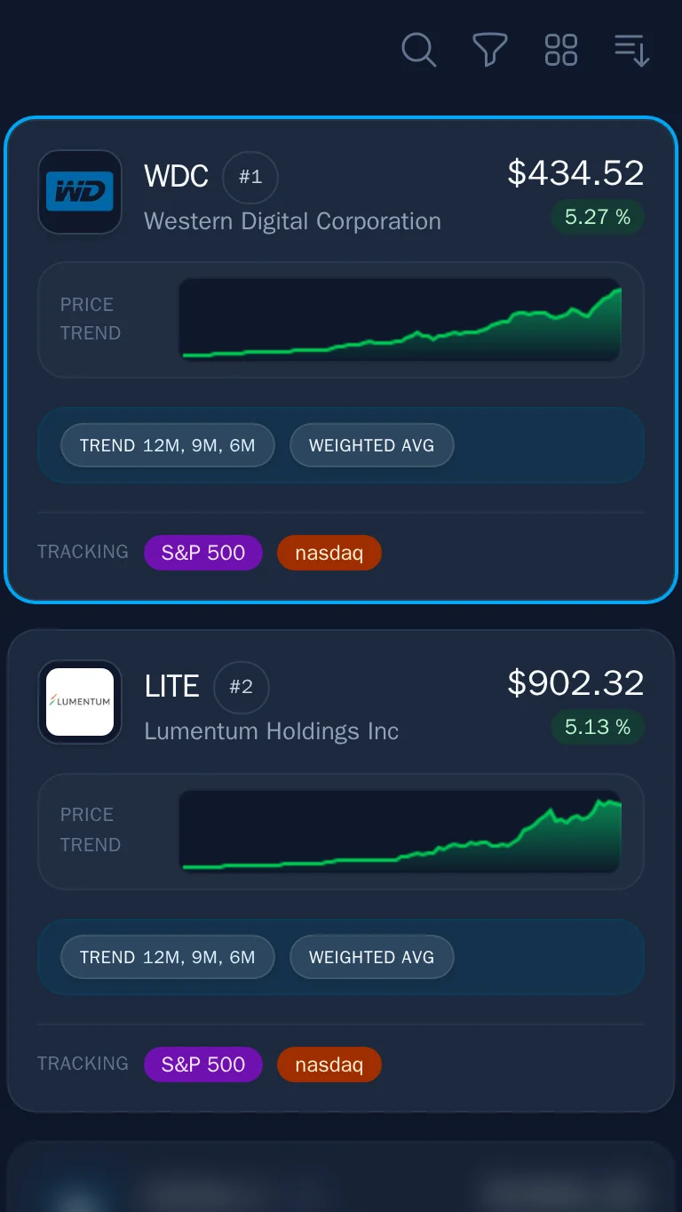 The stock list showing multiple cards with the toolbar above