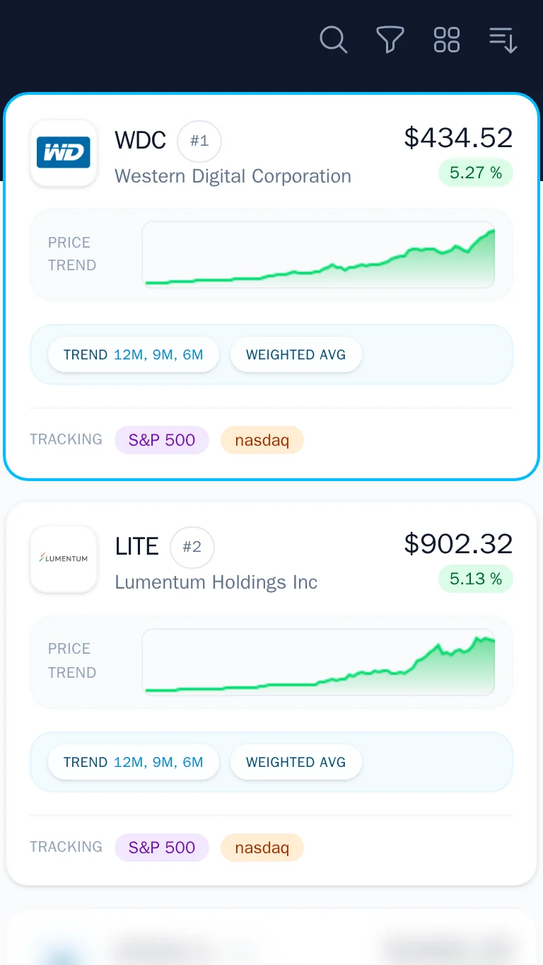 The stock list showing multiple cards with the toolbar above